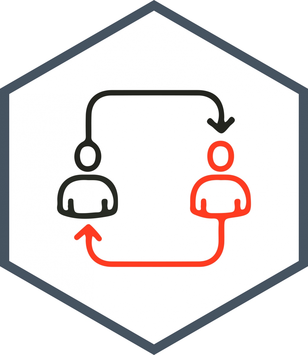 Change Management  Change Management