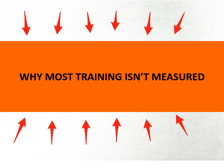 Of Course You Should Measure the Results of Training – or Should You?
